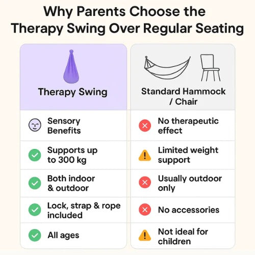 Sensory Play Swing Indoor and Outdoor Hammock